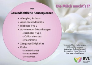 milchinfo-krankheiten